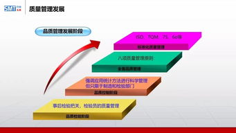 SMT電子廠不良品管控策略 品質(zhì)高手的多維度管理之道